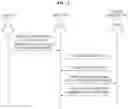 Fig. 02 - Operation method of dialog agent and apparatus thereof