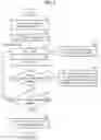 Fig. 05 - Operation method of dialog agent and apparatus thereof
