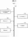 Fig. 14 - Operation method of dialog agent and apparatus thereof