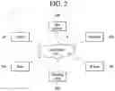 Fig. 03 - Artificial intelligence server