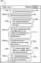 Fig. 01 - Transcription presentation