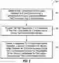 Fig. 04 - Transcription presentation