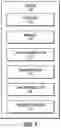 Fig. 05 - Transcription presentation