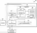 Fig. 01 - Personal assistant device responses based on group presence