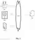 Fig. 02 - Method and apparatus for response using voice matching user category