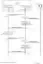Fig. 01 - Power optimized link quality detection and feedback