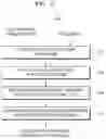 Fig. 06 - Method and apparatus for improving call quality in noise environment