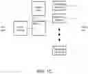 Fig. 03 - SYSTEM AND METHOD FOR PERFORMING MULTI-MODEL AUTOMATIC SPEECH RECOGNITION IN CHALLENGING ACOUSTIC ENVIRONMENTS
