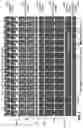 Fig. 08 - DRAM sense amplifier active matching fill features for gap equivalence systems and methods