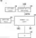 Fig. 01 - Fixed-level charge sharing type LCV for memory compiler