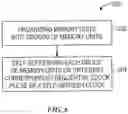 Fig. 07 - Reduced peak self-refresh current in a memory device