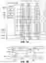 Fig. 02 - Memory read stability enhancement with short segmented bit line architecture