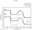 Fig. 07 - Feedback field-effect array device capable of converting between volatile and non-volatile operations and array circuit using the same