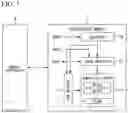 Fig. 02 - Semiconductor memory device