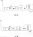 Fig. 06 - Programming of memory cells in three-dimensional memory devices