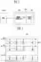 Fig. 02 - Memory system having dies and operating method of the memory system outputting a command in response to a status of a selected die