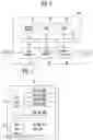 Fig. 04 - Memory system having dies and operating method of the memory system outputting a command in response to a status of a selected die