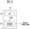 Fig. 05 - Memory system having dies and operating method of the memory system outputting a command in response to a status of a selected die