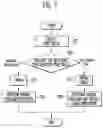 Fig. 06 - Memory system having dies and operating method of the memory system outputting a command in response to a status of a selected die