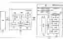 Fig. 01 - Memory system