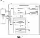 Fig. 02 - Capacitive voltage divider for power management
