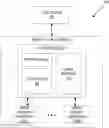 Fig. 01 - Enhanced read disturbance detection and remediation for a memory sub-system