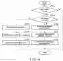 Fig. 13 - Nonvolatile memory and memory system