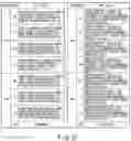 Fig. 19 - Nonvolatile memory and memory system