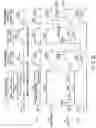 Fig. 29 - Nonvolatile memory and memory system