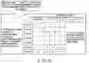 Fig. 30 - Nonvolatile memory and memory system