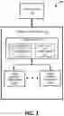 Fig. 02 - First-pass dynamic program targeting (DPT)