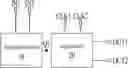 Fig. 01 - SHIFT REGISTER UNIT, DRIVE METHOD, GATE DRIVE CIRCUIT AND DISPLAY DEVICE