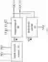 Fig. 04 - SHIFT REGISTER UNIT, DRIVE METHOD, GATE DRIVE CIRCUIT AND DISPLAY DEVICE