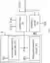 Fig. 05 - SHIFT REGISTER UNIT, DRIVE METHOD, GATE DRIVE CIRCUIT AND DISPLAY DEVICE