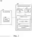 Fig. 02 - Testing system and adaptive method of generating test program