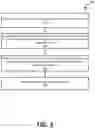 Fig. 04 - First-pass continuous read level calibration