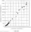 Fig. 06 - METHODS FOR DETECTING MUTATION LOAD FROM A TUMOR SAMPLE