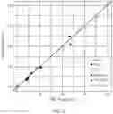 Fig. 08 - METHODS FOR DETECTING MUTATION LOAD FROM A TUMOR SAMPLE