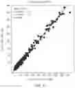 Fig. 09 - METHODS FOR DETECTING MUTATION LOAD FROM A TUMOR SAMPLE