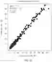 Fig. 10 - METHODS FOR DETECTING MUTATION LOAD FROM A TUMOR SAMPLE