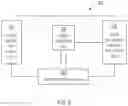 Fig. 11 - METHODS FOR DETECTING MUTATION LOAD FROM A TUMOR SAMPLE