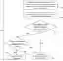 Fig. 01 - METHODS AND SYSTEMS FOR DETECTING ALLELIC IMBALANCE IN CELL-FREE NUCLEIC ACID SAMPLES
