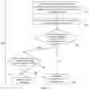 Fig. 03 - METHODS AND SYSTEMS FOR DETECTING ALLELIC IMBALANCE IN CELL-FREE NUCLEIC ACID SAMPLES