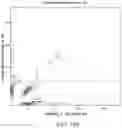 Fig. 112 - Methods and processes for non-invasive assessment of genetic variations