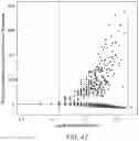 Fig. 48 - Methods and processes for non-invasive assessment of genetic variations