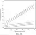 Fig. 49 - Methods and processes for non-invasive assessment of genetic variations