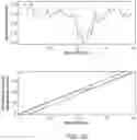 Fig. 53 - Methods and processes for non-invasive assessment of genetic variations