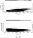 Fig. 72 - Methods and processes for non-invasive assessment of genetic variations