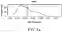 Fig. 76 - Methods and processes for non-invasive assessment of genetic variations
