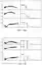 Fig. 77 - Methods and processes for non-invasive assessment of genetic variations